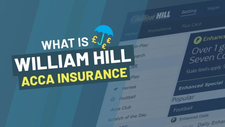 William Hill Acca Insurance Guide: How Do Terms Work -
