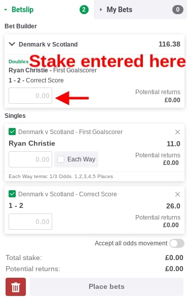 What Is a Scorecast Bet With Paddy Power? -