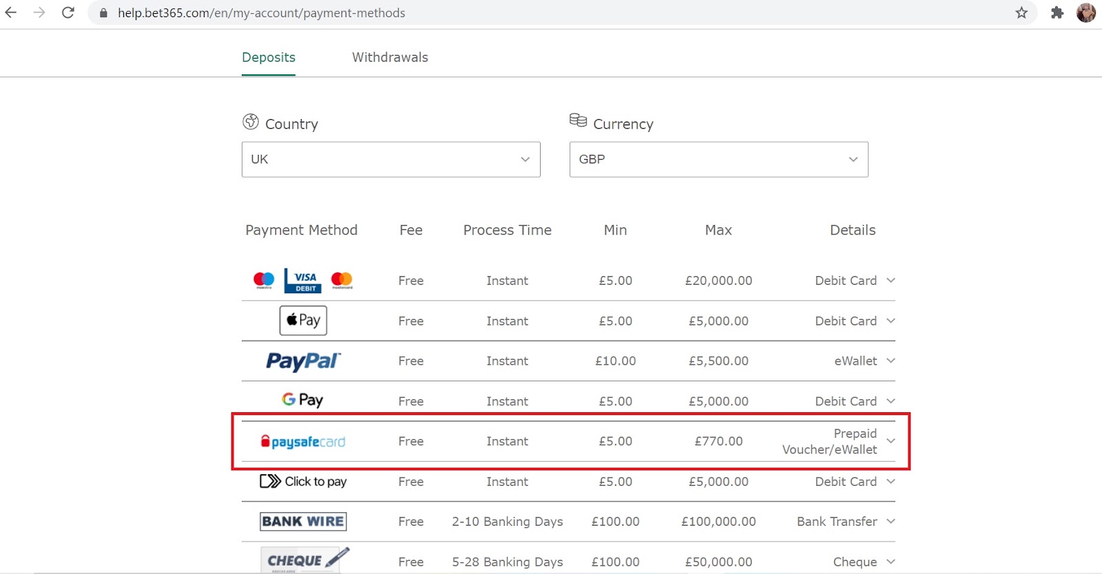 Bet365 Deposit Methods Step by Step Guide: Every Payment Option -