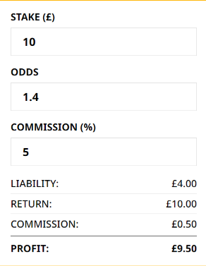 How To Lay An Accumulator On Betfair - Exchange Betting -
