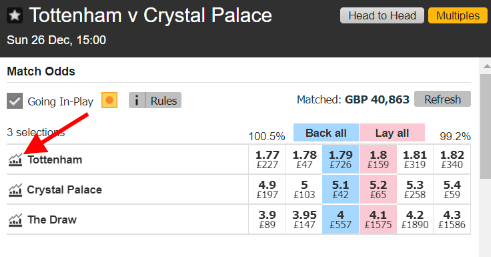 how to predict odds movement on betfair