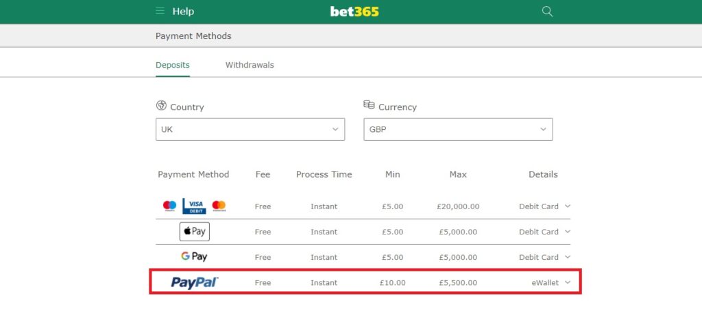Bet365 how to deposit by Paypal
