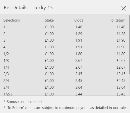 lucky15 odds on bet365