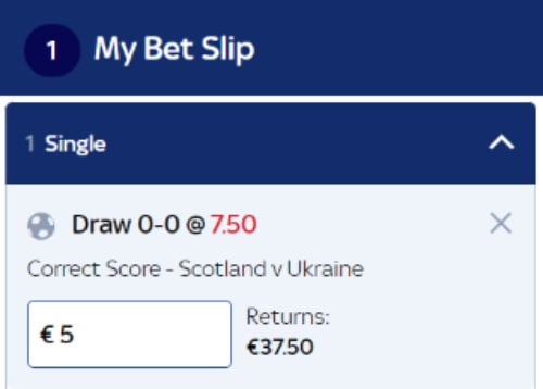 Correct Score Betting Market Explained - Correct Score Scotland v Ukraine
