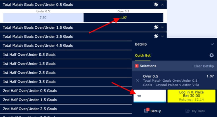 Over 0.5 Goals Betting Market Explained - priced at 1.07