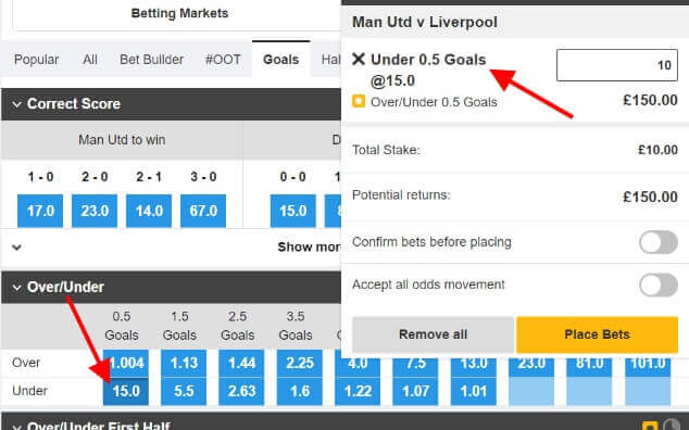 Under 0.5 Goals - Betfair Manchester United vs Liverpool