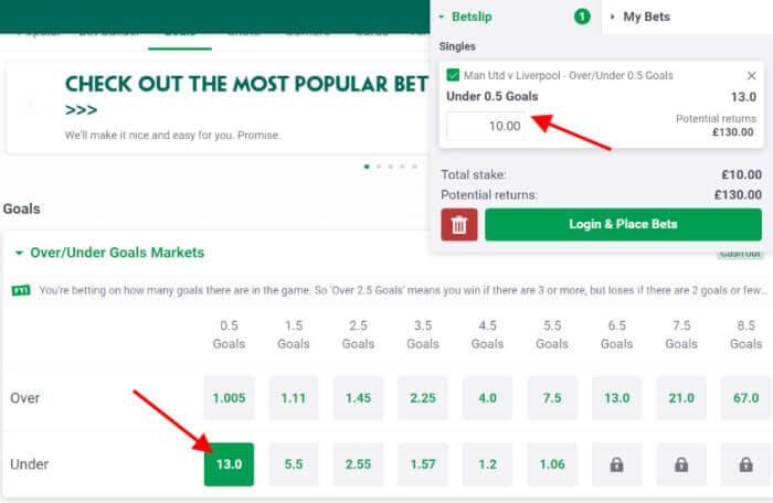 Under 0.5 Goals - Paddy Power Manchester United vs Liverpool