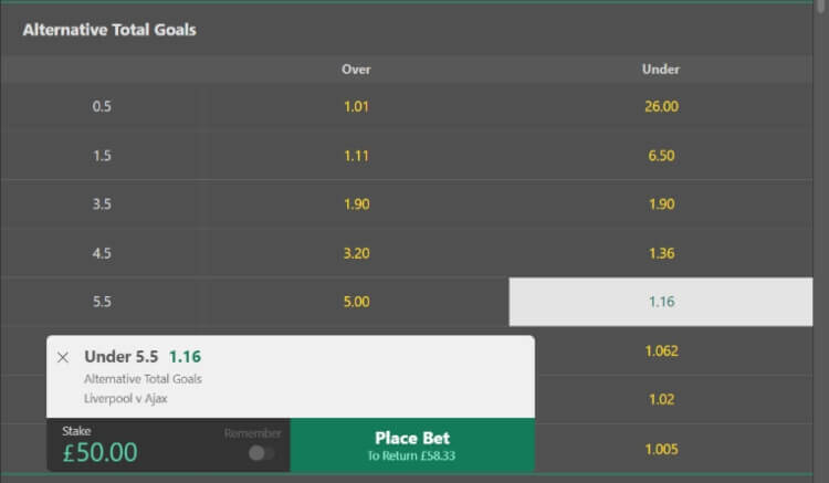Under 5.5 Goals Betting Market - Bet365 Liverpool vs Ajax at 1.16