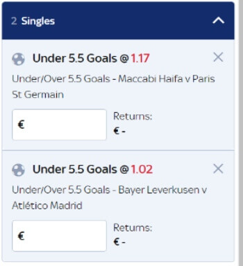 Under 5.5 Goals Betting Market Explained - Champions League prices